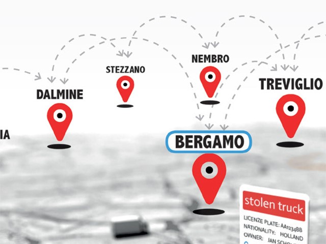 Lettura targhe: l’importanza del software