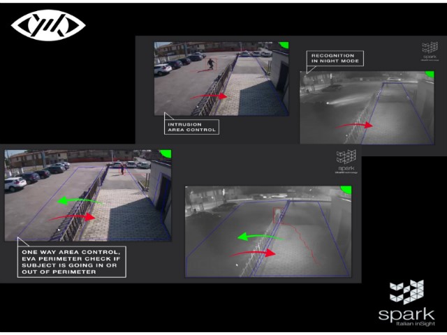 Spark Security a secsolutionforum 2019 presenta Argo e la soluzione EVA Perimeter