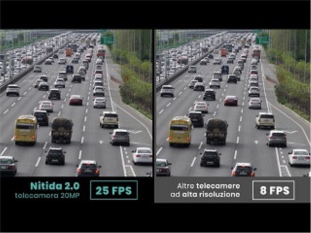 Spark Security: Nitida 2.0, la telecamera che coniuga dettaglio dell'immagine a fluidità di visione
