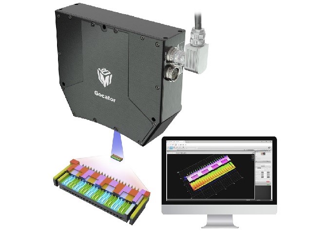 Image S: sistemi di calcolo per scansione e ispezione