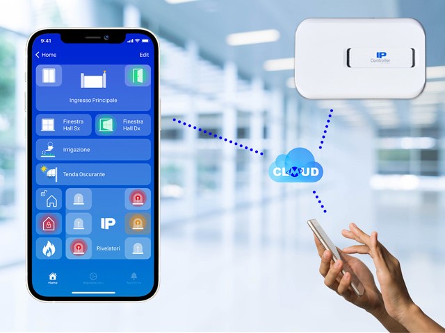 Sistema di controllo accessi IP di ultima generazione