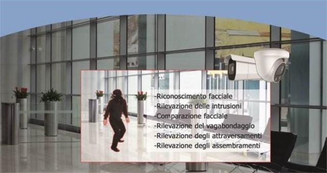 GPS Standard, nuove telecamere con Intelligenza artificiale 
