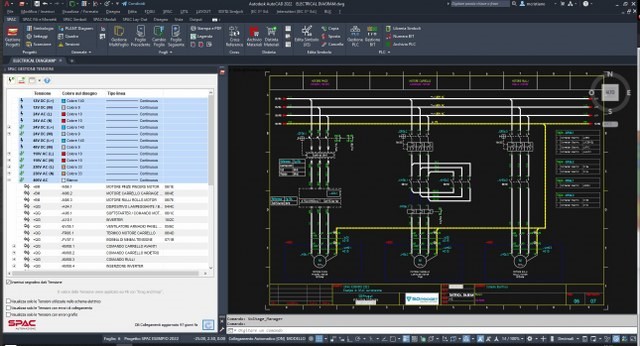 SD Proget Industrial Software: soluzione CAD/CAE per la progettazione elettrica 
