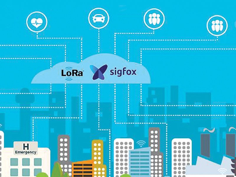Sicurezza, energia, automazione: soluzioni smart per casa, building e city