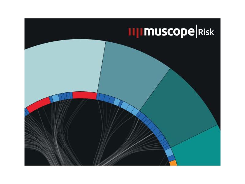 Muscope Cybersecuirty è partner di secsolutionforum 2024