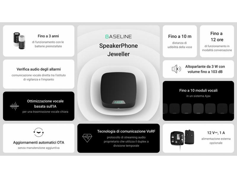 Ajax Systems: modulo vocale wireless verifica allarme