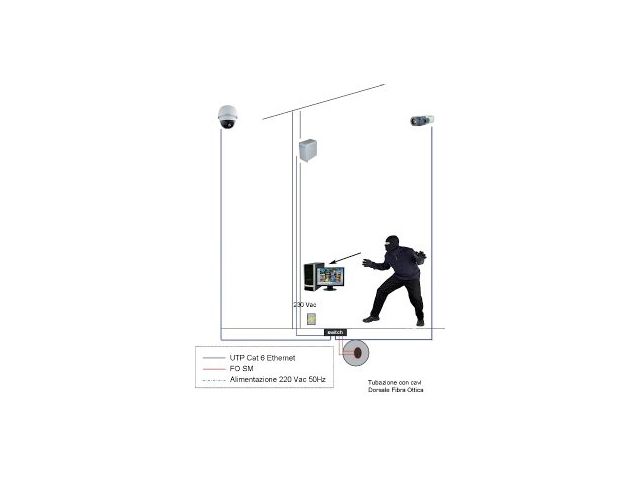 Periferica di registrazione video IP66 compatibile ONVIF