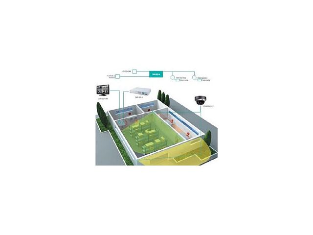 Videosorveglianza HD-SDI per installazioni professionali su cavo coassiale