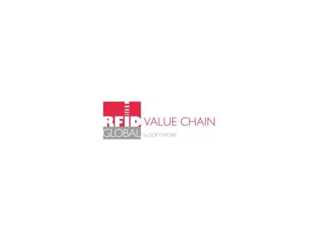 Nasce RFID Global, la nuova identità di Softwork 