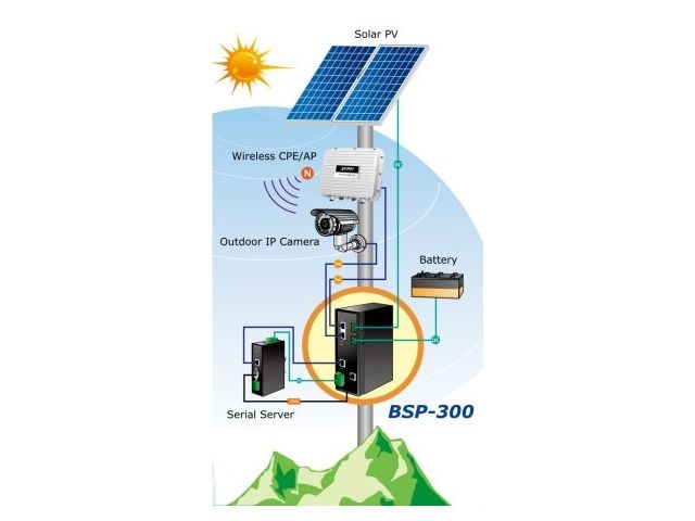 Videosorveglianza e wi-fi con alimentazione fotovoltaica