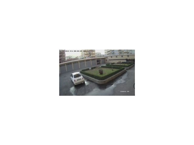 Videosorveglianza HD: districarsi tra IP, HD-sdi e 960H