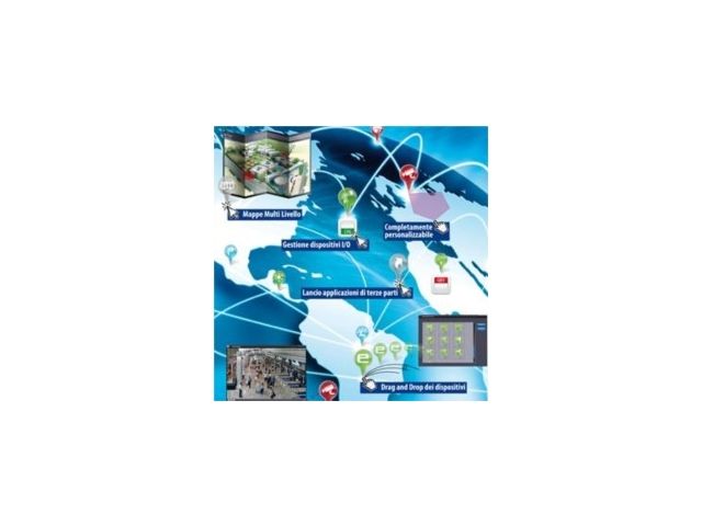 Arteco Map