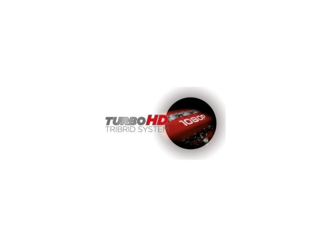 Da Hikvision telecamere e DVR a tecnologia Turbo HD Ibrida