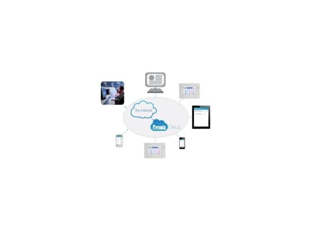 Un cloud facile come accendere un interruttore