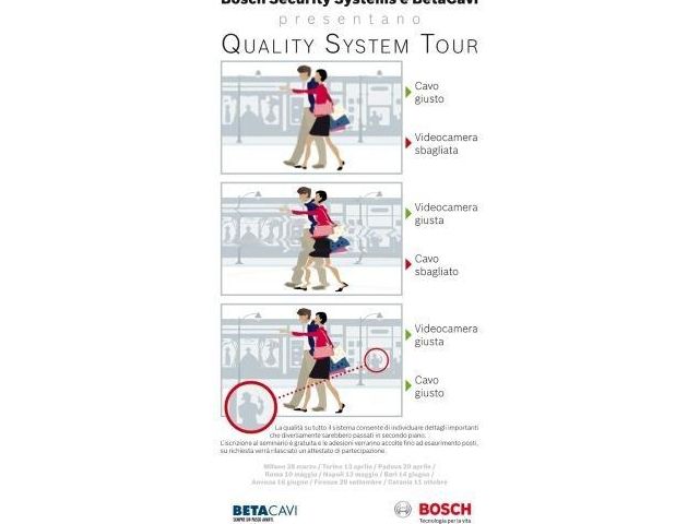 Quality System Tour con  Beta Cavi e Bosch Security Systems