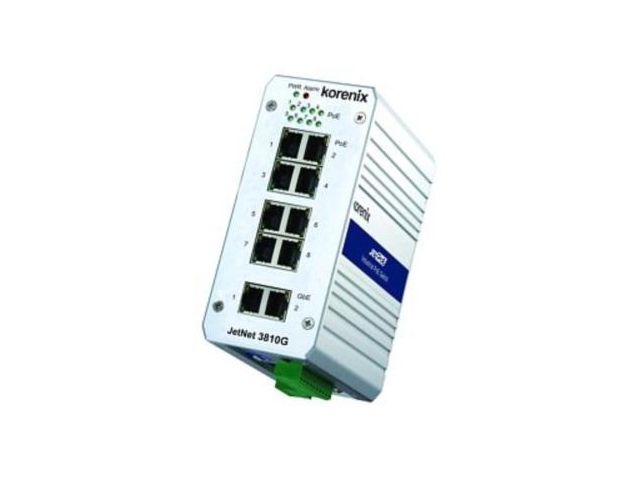 Switch Ethernet