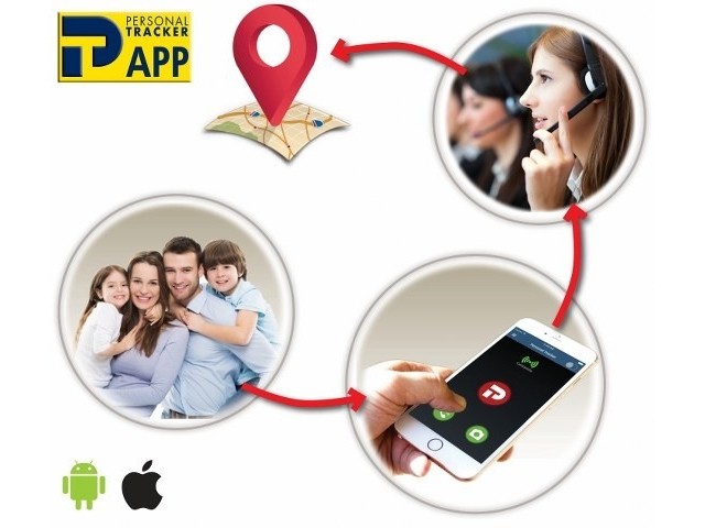 APP antiaggressione/soccorso con funzione GPS SICEP