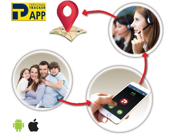 APP antiaggressione/soccorso con funzione GPS SICEP