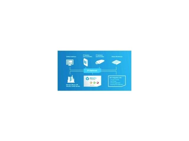 Piattaforma “Genetec Security Center 5.0”