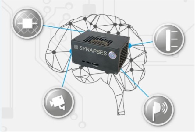 CIAS: con Synapses nuovo concetto di connettività neurale tra tecnologie perimetrali