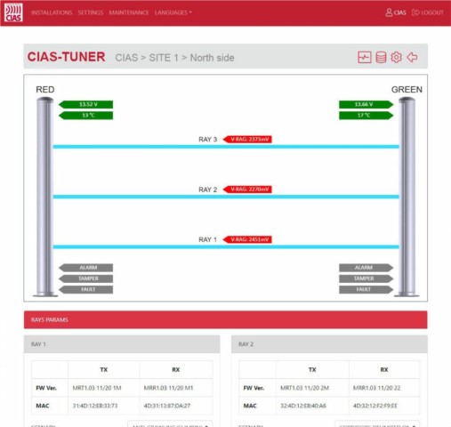 CIAS Tuner rivoluziona i sistemi software di gestione CIAS