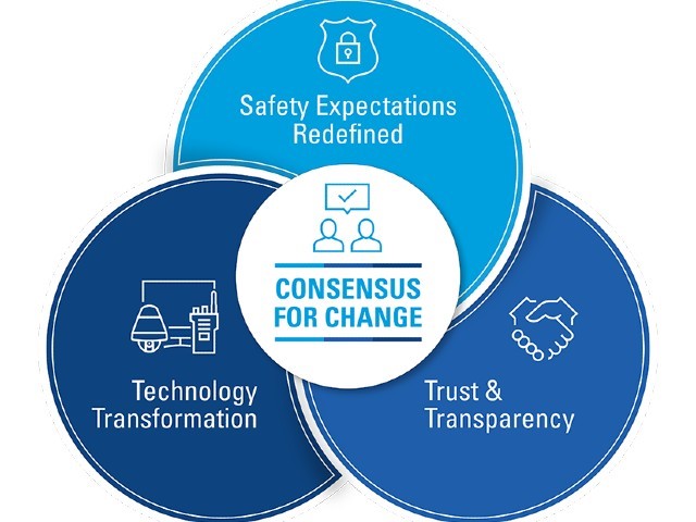 Motorola Solutions: come evolvono le aspettative del pubblico in materia di sicurezza e tecnologia