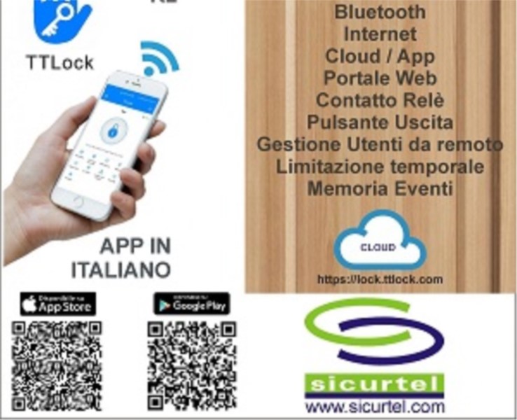Sicurtel Como: innovativa linea Readers per controllo accessi di B&B e Hotel