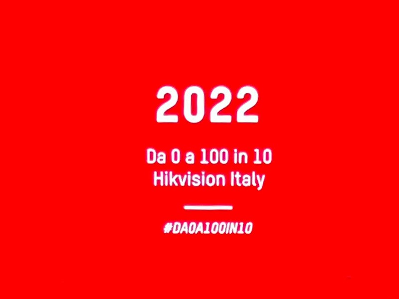 Hikvision Italy e Troilo: da 0 a 100 in 10…