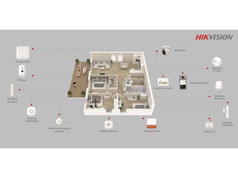 HIKVISION: un sistema casa convergente per sicurezza e automazioni