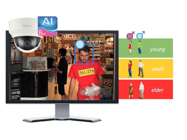 A.I.Tech e Hanwha Techwin: una soluzione per l’analisi video intelligente per il retail 